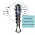 VIBRADOR ANAL E VAGINAL ESPIRAL 12 MODOS  - - Imagem 7
