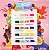 Kit Marcador Be Bold Duo Fruit Newpen - Imagem 2