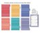 Planner Permanente M Orgânica Fina Ideia - Imagem 3
