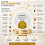 Máscara Facial Ouro Nano Hyalucomplex 100g | Amoah - Imagem 5