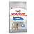 Ração Royal Canin Light Mini Até 10KG Cães Adultos e Maduros de Porte Pequeno Limita o Ganho de Peso - Imagem 1