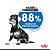 Ração Royal Canin Light Mini Até 10KG Cães Adultos e Maduros de Porte Pequeno Limita o Ganho de Peso - Imagem 5