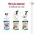 Sachê Royal Canin Mini Filhotes Puppy - Ração Úmida 85 g - Cães Filhotes de Pequeno Porte -2 a 10 meses - Imagem 5
