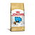 Ração Royal Canin Puppy Raça Shih Tzu Filhote 2 a 10 meses de idade - Imagem 1