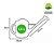REGADOR OKLA 1,5L VERDE CLARO - Imagem 2