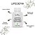 Lipedema - 30 caps - Imagem 1