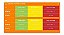 Ducha Multitemperatura Spot 8t 220v 6800w - Hydra - Imagem 3