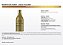 Leave-In 24K - OFIR GOLD 300ml - Imagem 2