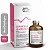 Dipirona Ibasa 50% - 50ml - Imagem 1