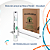 Rolo de Lençol p/ Maca 70x50 Woodpel | Branco 100% Virgem - Imagem 1