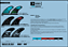 Quilha Bully´s FCS2 Large - B7 2026 - Modelo Performance (Thruster) - Imagem 2
