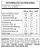Pão SG Aipim - 450g - Imagem 3