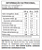 Pão SG Original - 400g - Imagem 3