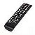 Controle Remoto Universal - Imagem 7
