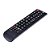 Controle Remoto Universal - Imagem 14