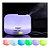 Difusor Aromático LED Ultrassônico - Imagem 10