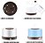 Difusor De Aromas E Umidificador Ultrassônico Purificador 500ml Bivolt Lampada Colorida Com Controle Remoto - Madeira Cl - Imagem 15