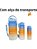 Kit com 3 Garrafas Squeeze coloridas com capacidade 2 L 700ml 260ml 3 Garrafas Motivacional de Água com Canudo e Adesivo - Imagem 7