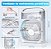 Ventilador de Ar Condicionado Portátil - Mini Ar Condicionado Umidificador Climatizador com Tanque de água de 600ml - Imagem 5