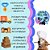 Kit 3 Garrafa De Água Squeeze Galão 2l Litros Motivacional Academia Colorida Antivazamento 3D Tie Dye Frases Português ( - Imagem 20