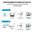 Repetidor De Sinal Wi-fi Amplificador Roteador Expansor De Rede Internet Wireless Wifi. - Imagem 14