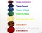 10 Kits Chakras Pedras Lapidado Disco Pequeno Kundalini Stone ATACADO - Imagem 1