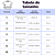 Pijama Infantil Feminino Tamanho 4 ao 10 - 100% Algodão - Imagem 2