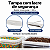 Balde Transparente Retangular 3.6L Uso Profissional - 9 pcs - Imagem 5