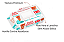 Toalhas Umidecidas 120 Unid. 20cm x15cm Bebê Fofinho Premium - Imagem 2