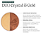 DUO ILUMINADOR CRYSTAL E GOLD - Imagem 3
