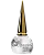 GIRA OIL OLEO DE CUTICULA UZE NAILS 12ML - Imagem 1