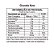 Granola Australia Keto - Pouch 300g - Harts Natural - Imagem 4