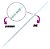 Combo com 5 Pipetas Sorológicas de Vidro - 2ml - Imagem 4