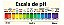 Papel Indicador de Ph 0-14 Caixa com 100 Testes em Tiras Marca: M.N. - Imagem 5