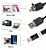 Otoscópio Digital Veterinário com Conexão USB - Imagem 3