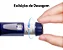 Caneta Aplicadora De Insulina Com Exibição De Dosagem 3ml Azul - Imagem 2