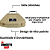 CAIXA P/CHAPEU ARIAT A0150308 BEGE - Imagem 5