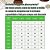 Placas Buchinho Jardim Vertical Artificial Muro Ingles NF Atacado Muro Verde Placa Cheia - Imagem 6