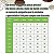 Placas Buchinho Jardim Vertical Artificial Muro Ingles NF Atacado Muro Verde Placa Cheia - Imagem 12