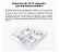 Roteador Huawei Wifi6 Ax2s Ws7000 1500mbps Dual Band Branco - Imagem 8