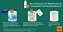 Essência em Microcapsulas Frescor da Manhã Bloomy para fabricar amaciante (Encapsulada) - Imagem 4