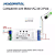 Interruptor Pulso Inteligente Wifi 2 Canais Novadigital - Imagem 5