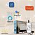 Módulo Garagem Portão Inteligente Wifi Alexa NovaDigital - Imagem 9