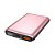 Carregador Portátil Power Bank 10.000 Mah Rose Gold - Imagem 1