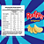 Batata Ruffles Sabor Original - Pacote com 300G - Imagem 2