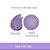 Corante Fab Soft Gel Lilás - Embalagem com 25G - Imagem 2