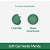 Corante Fab Soft Gel Verde Menta 25G - Imagem 2