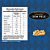 Amendoim Elma Chips Sem Pele - Pacote com 100G - Imagem 2