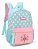 Mochila De Costas Juvenil Original Barbie Girl - Imagem 5