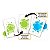 Jogo de Cartas Infantil Color Addict Kids Cartucho 44 Cartas - Imagem 2